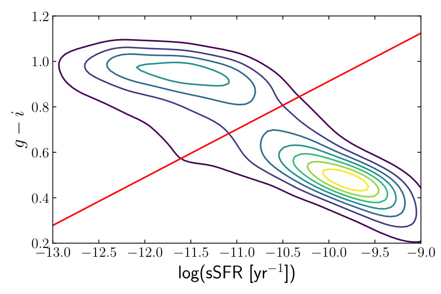 Figure 16