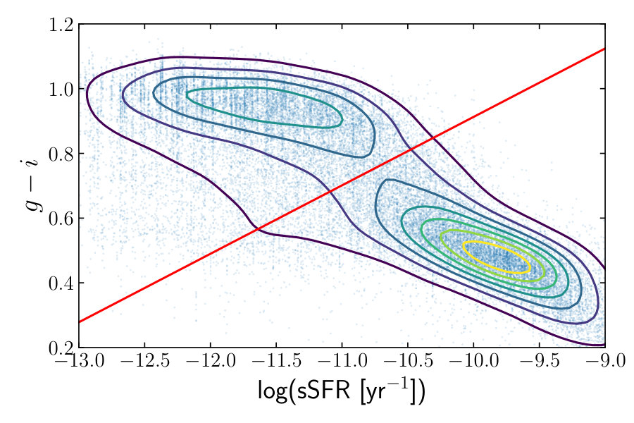 Figure 17