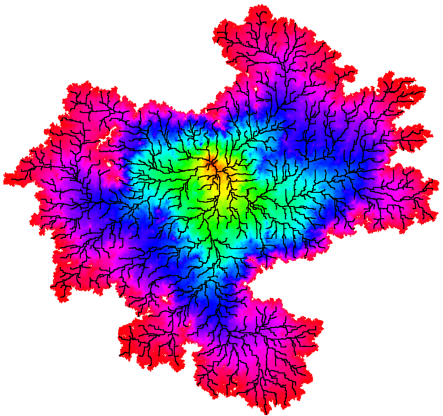 Figure 9