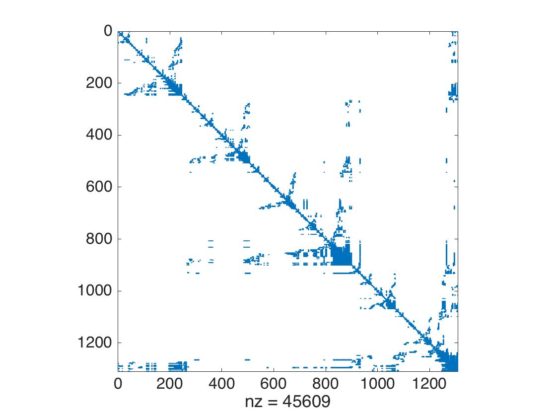 Figure 12
