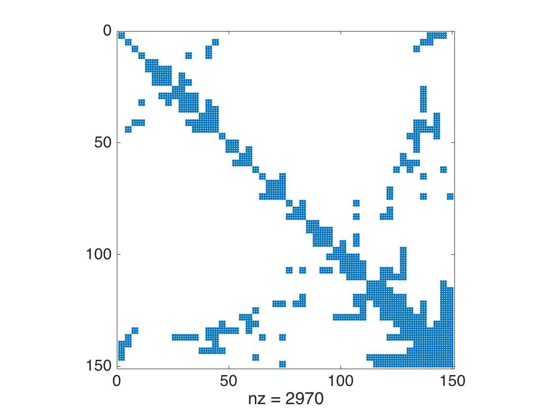 Figure 16