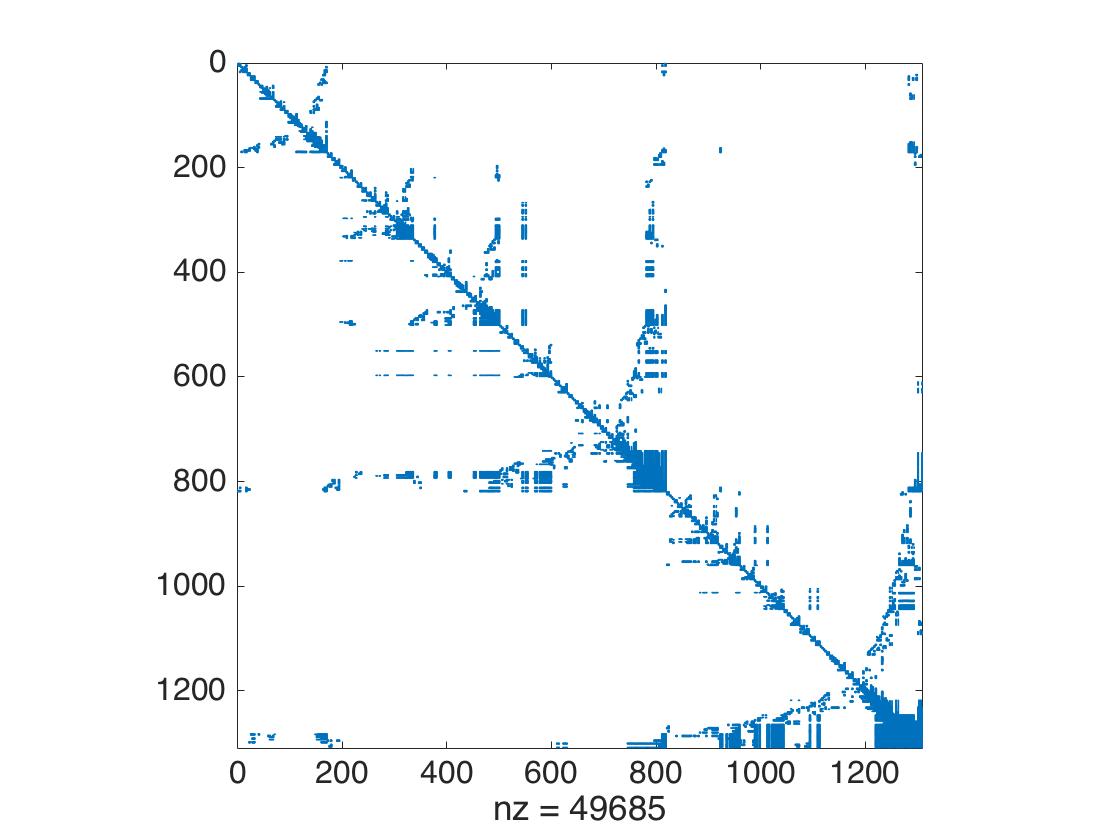 Figure 17