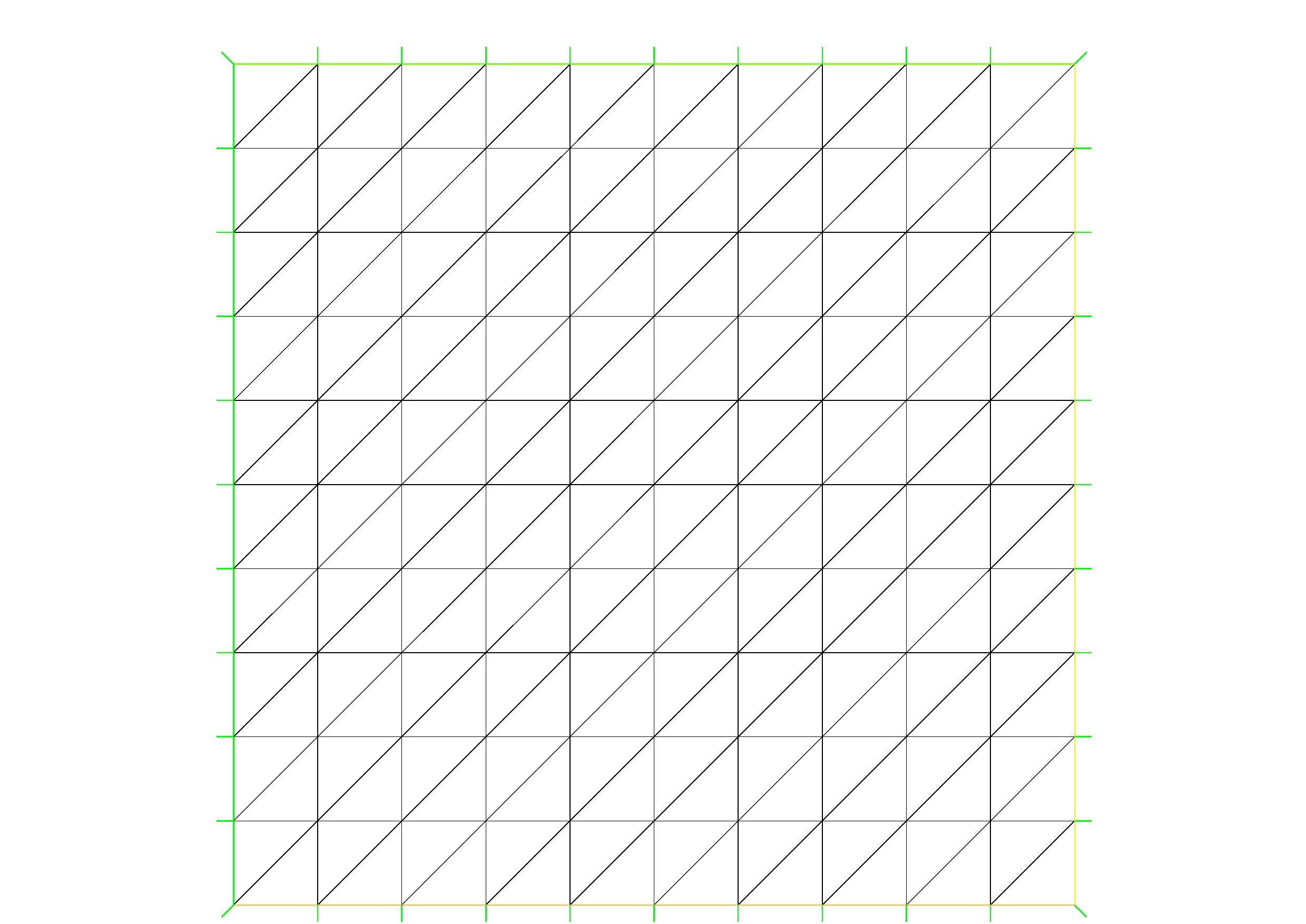 Figure 36