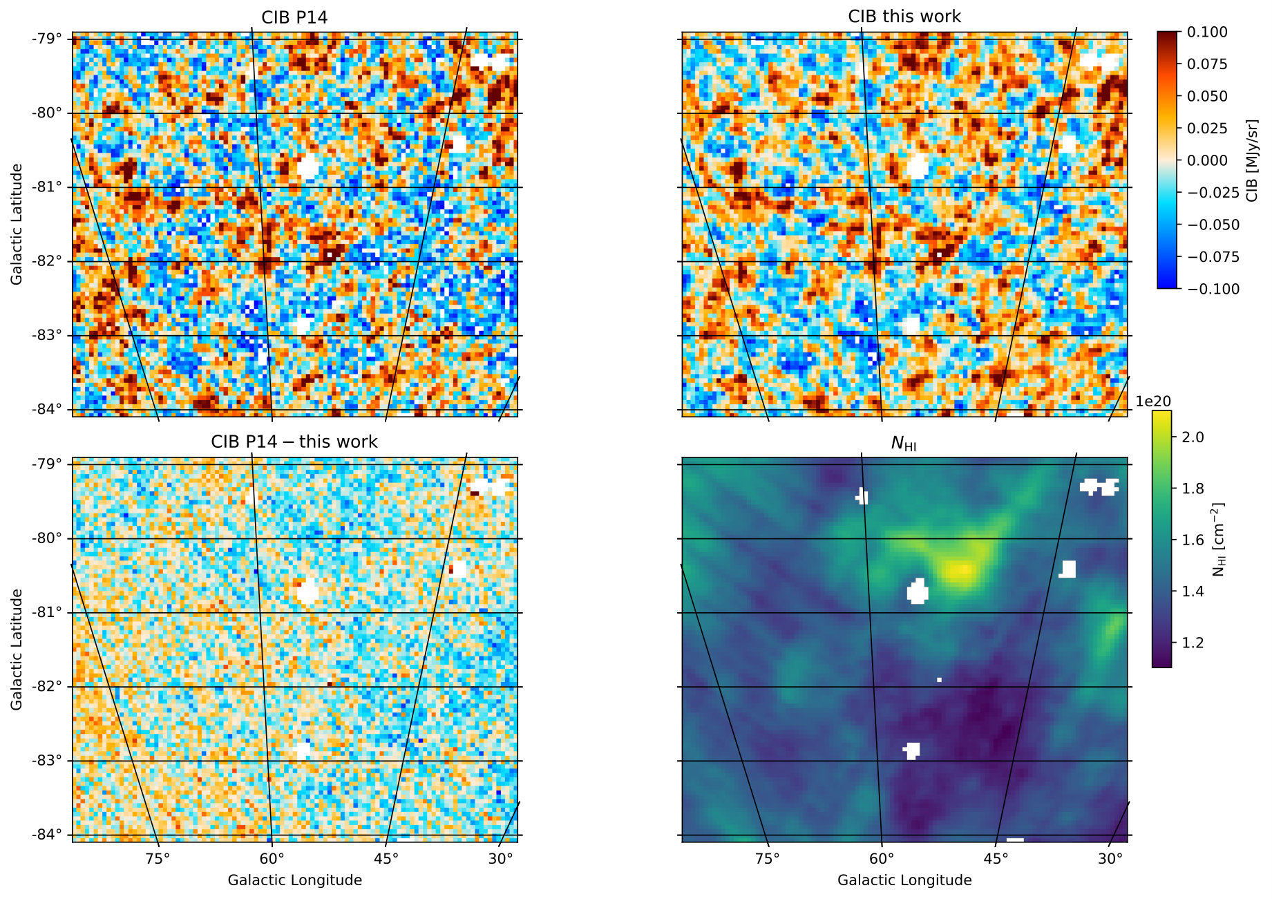 Figure 20