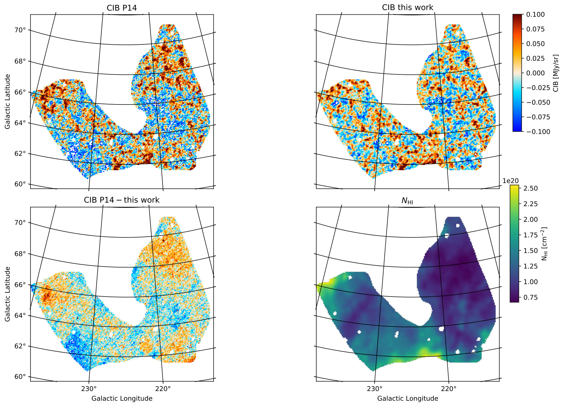Figure 28