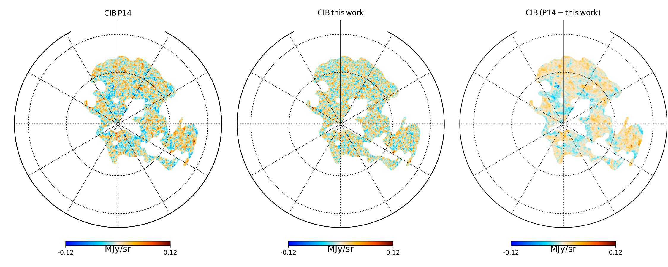 Figure 30