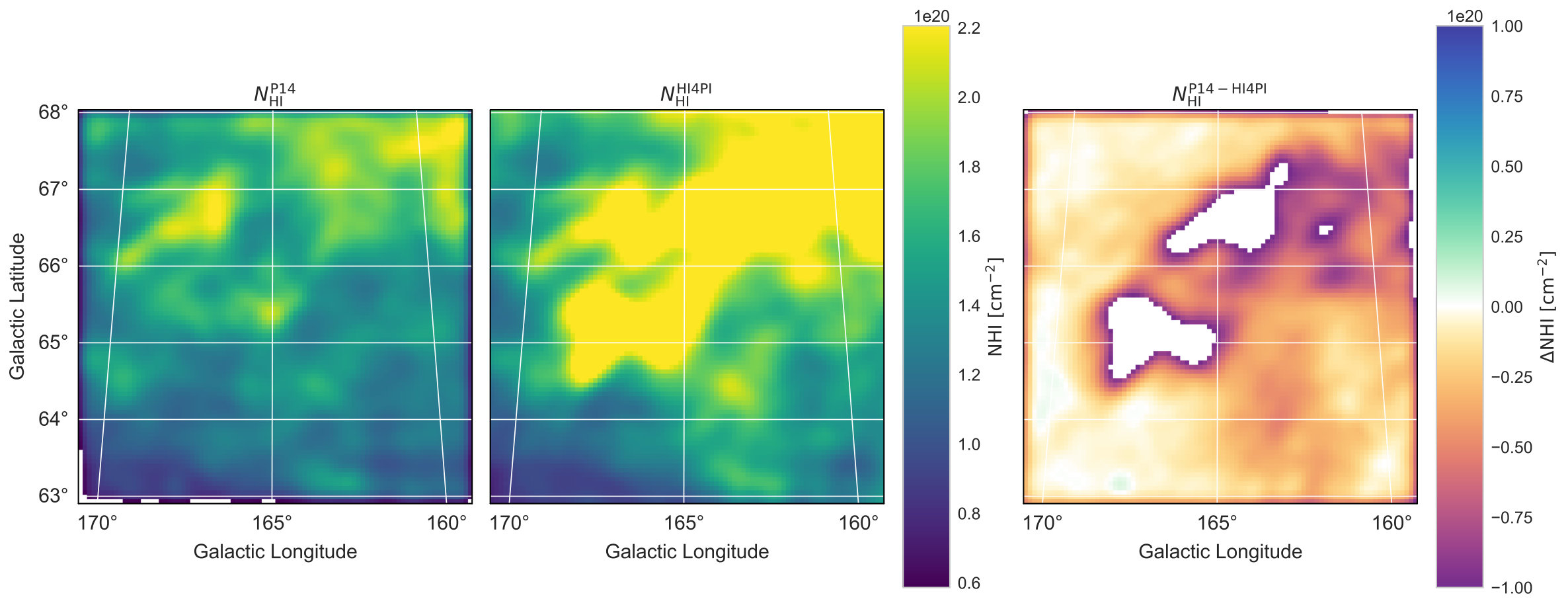 Figure 31