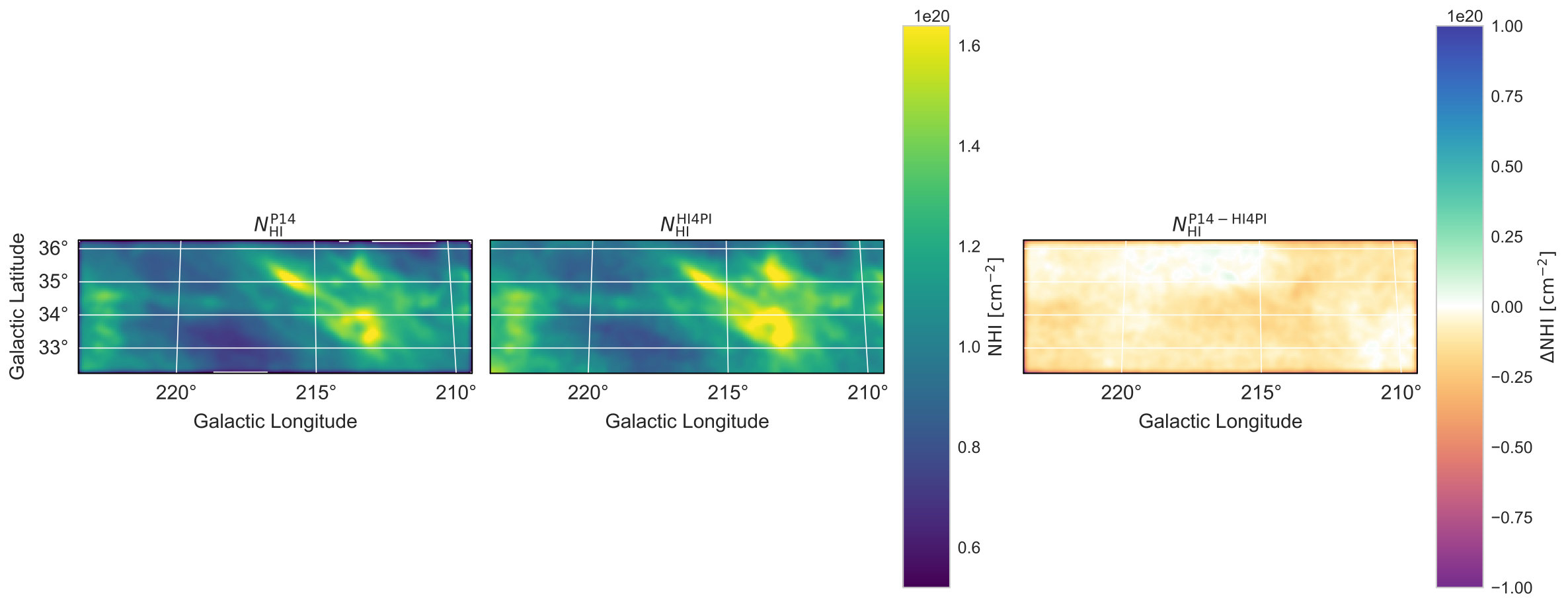 Figure 32
