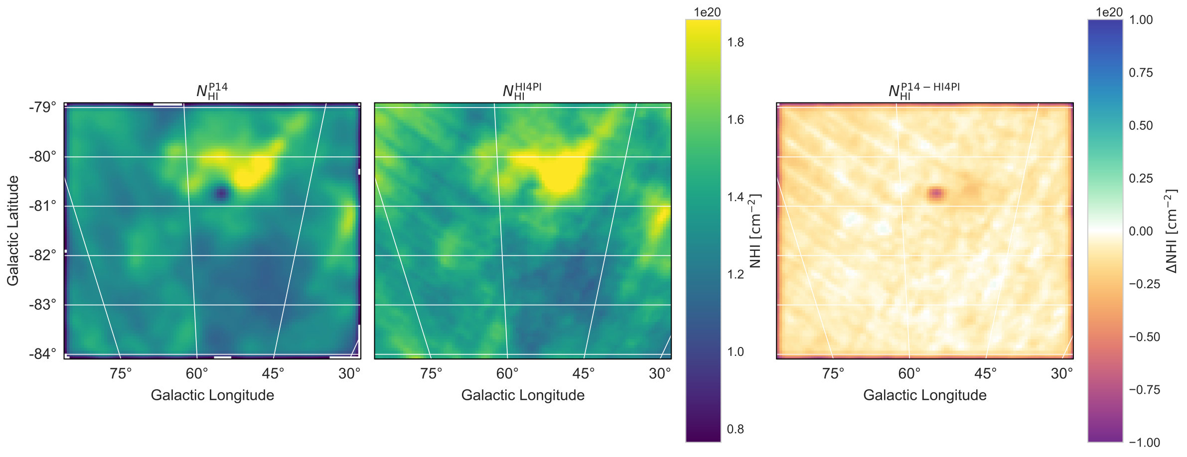 Figure 33