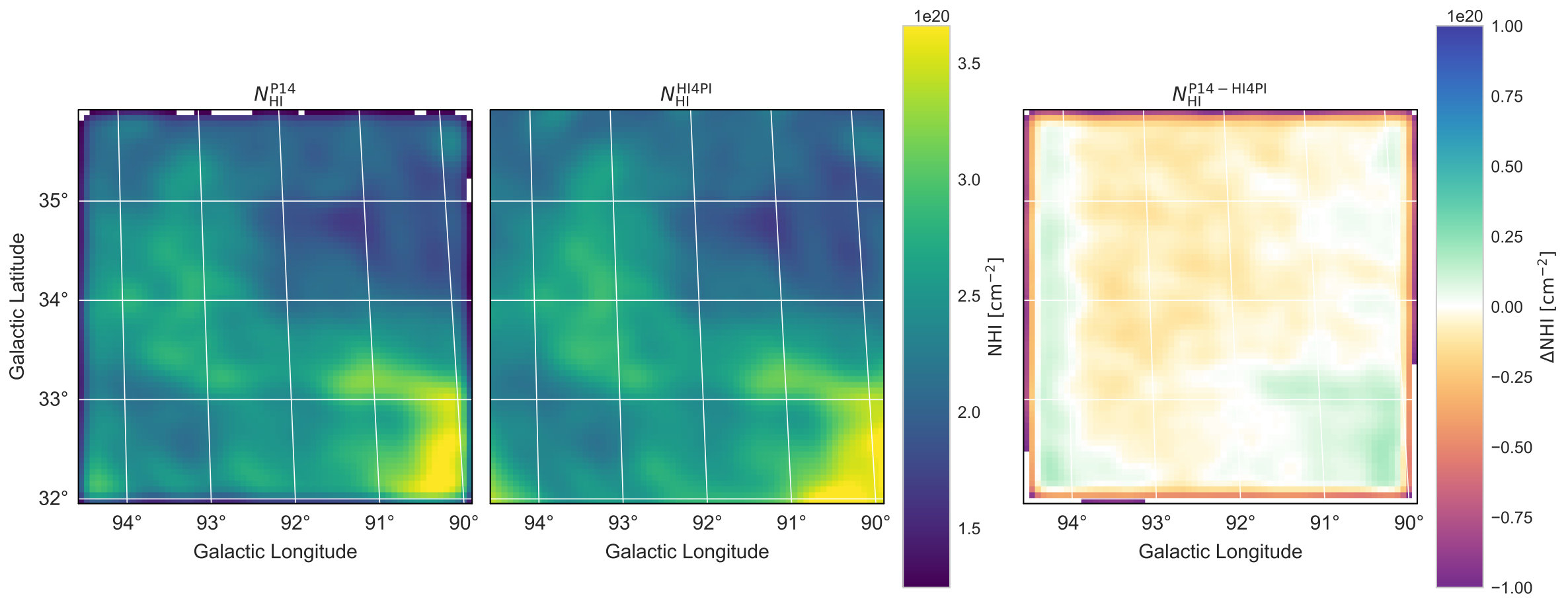 Figure 35