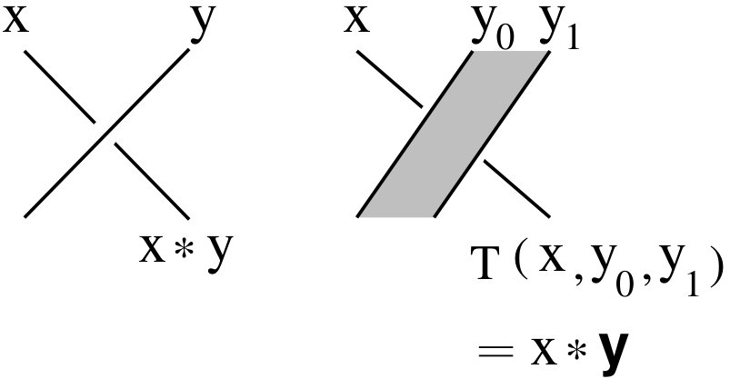 Figure 8