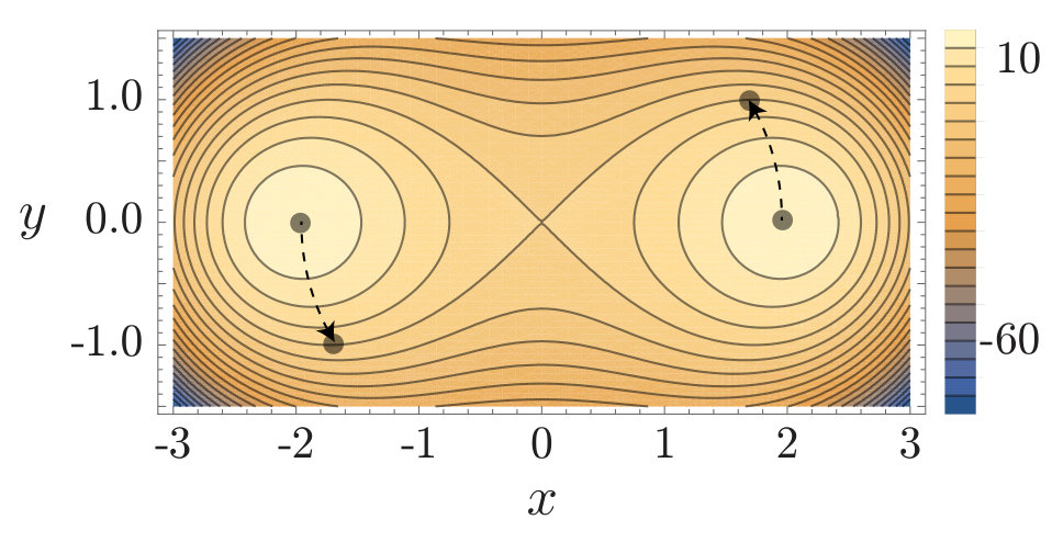 Figure 18