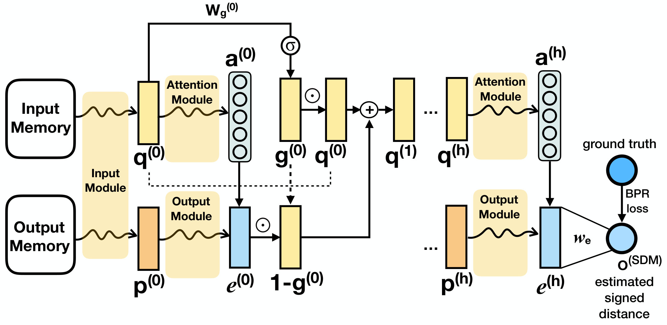 Figure 24