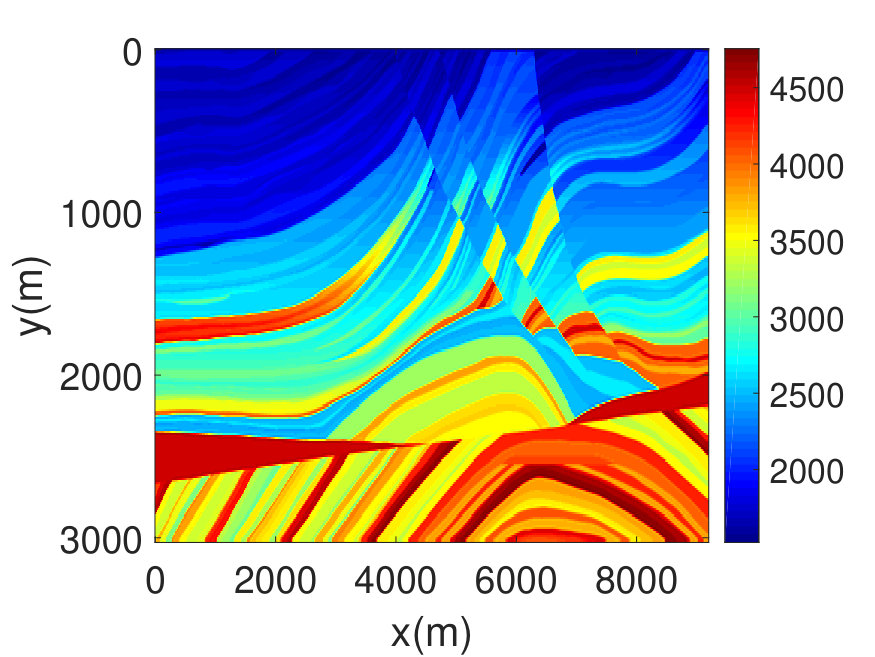 Figure 9