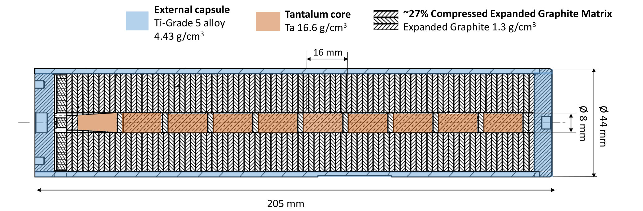 Figure 17