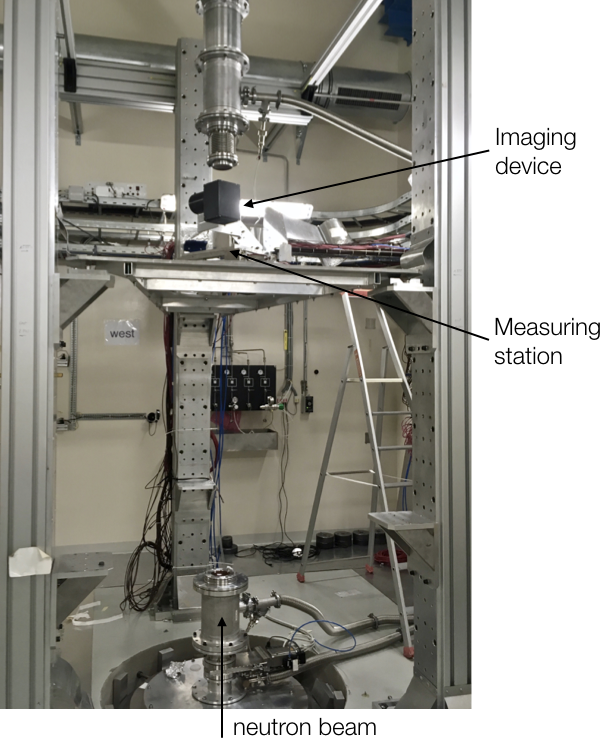 Figure 21