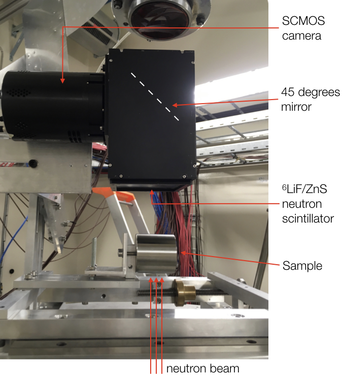 Figure 23
