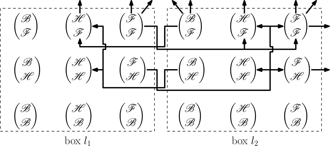 Figure 23