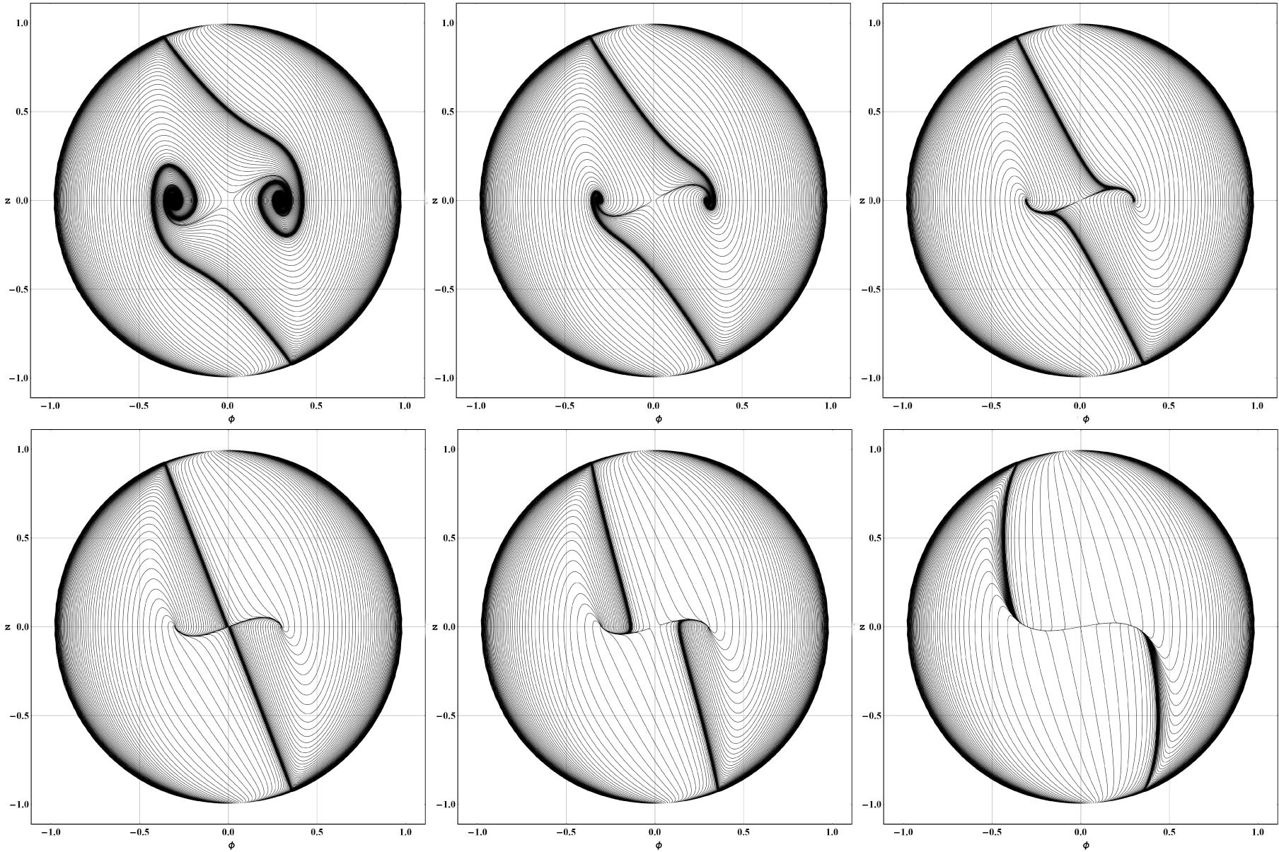 Figure 14