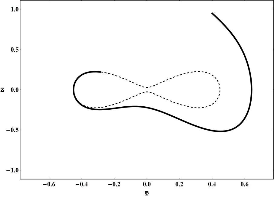 Figure 16