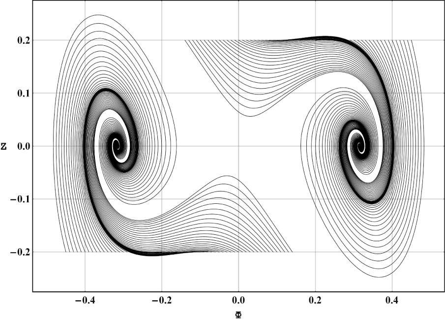 Figure 8