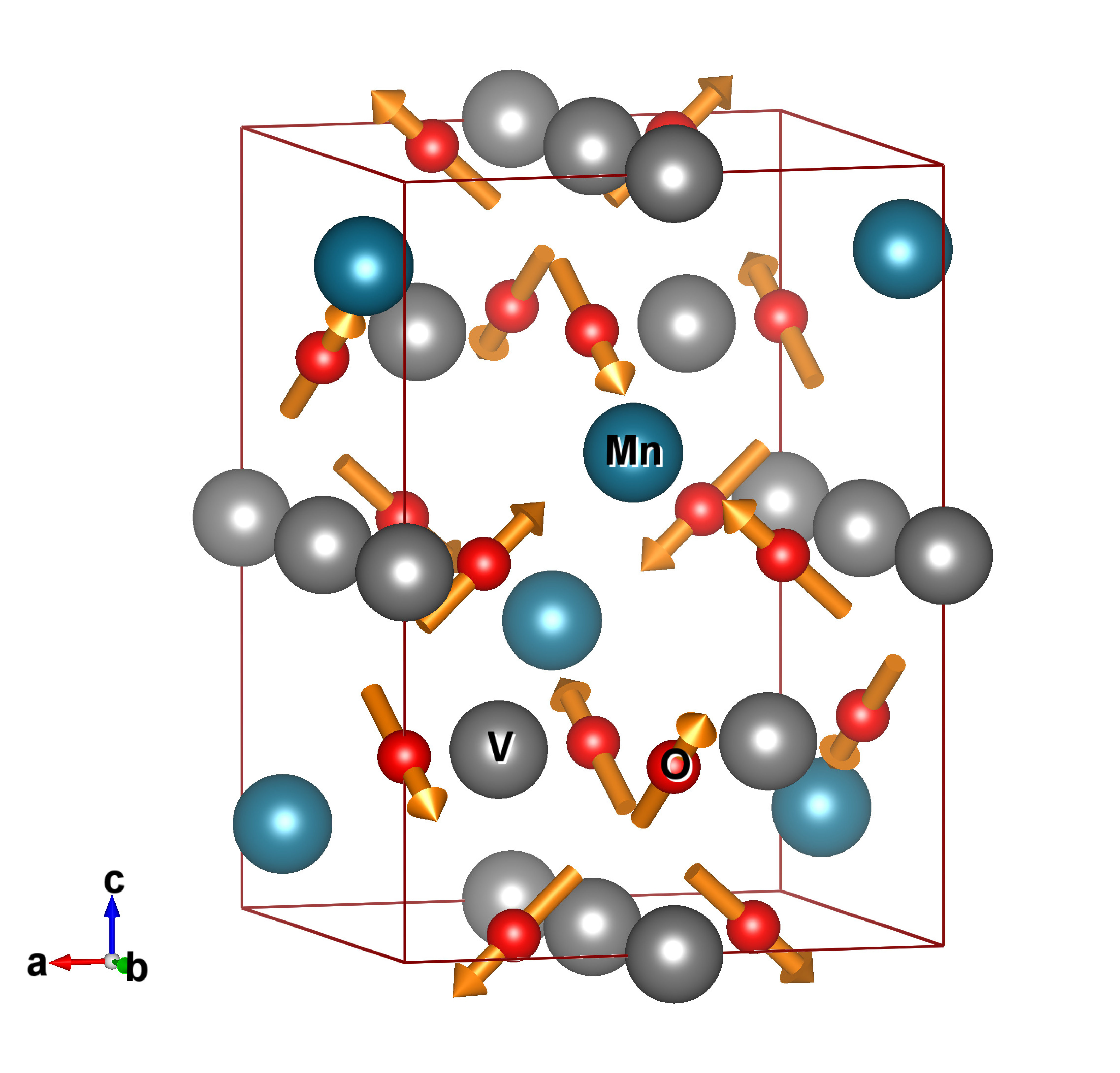 Figure 8
