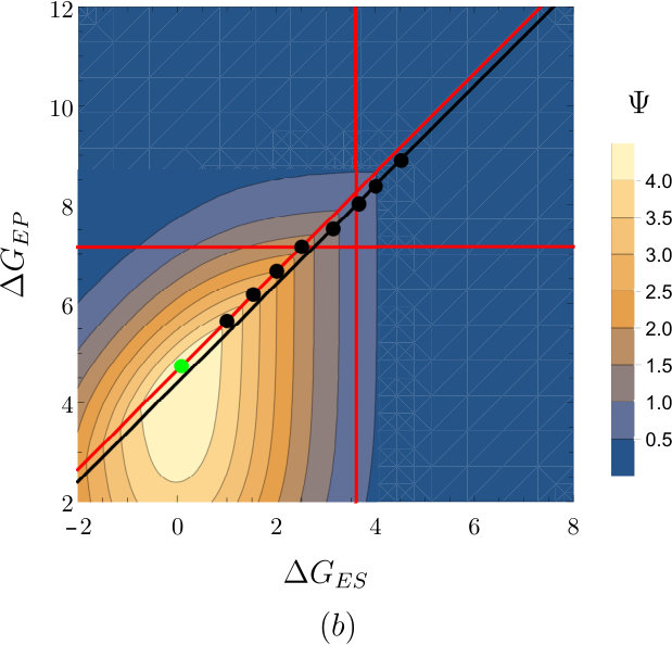 Figure 25