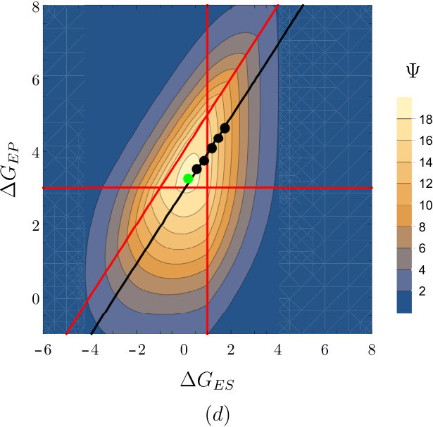 Figure 26
