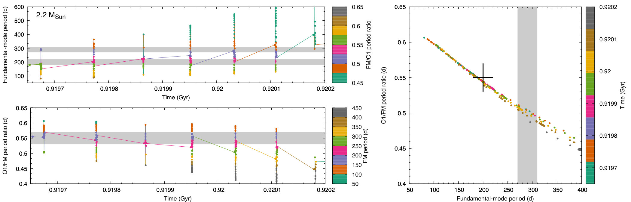 Figure 16