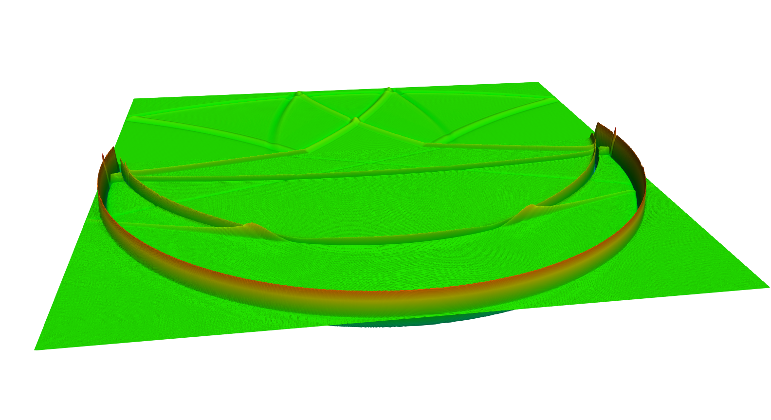 Figure 23