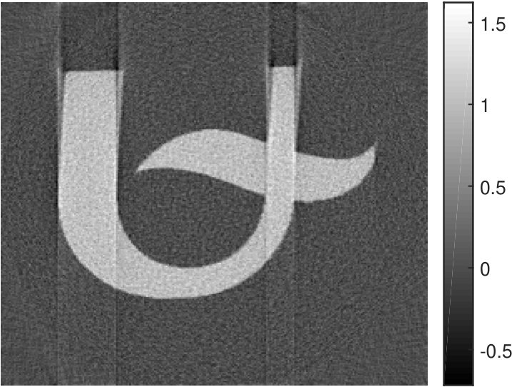 Figure 21