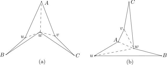 Figure 402