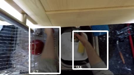 Figure 0