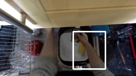 Figure 0