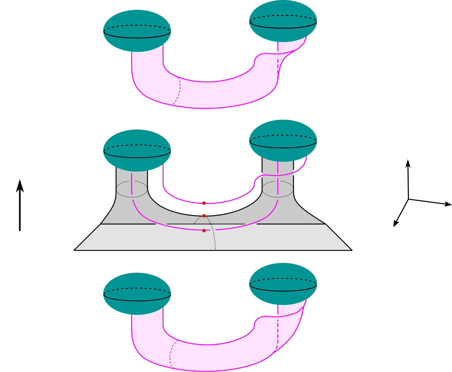 Figure 18