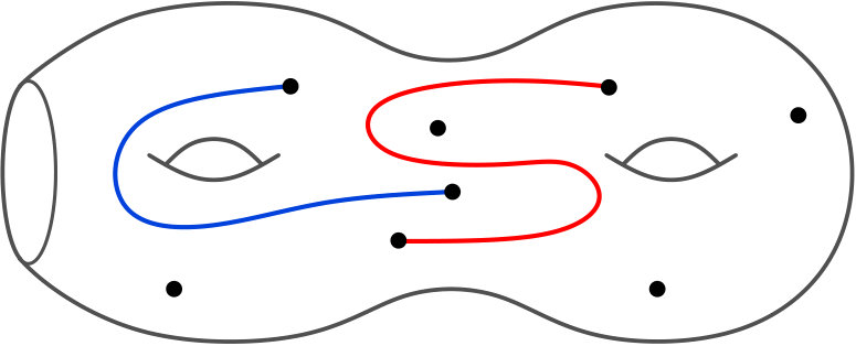 Figure 22