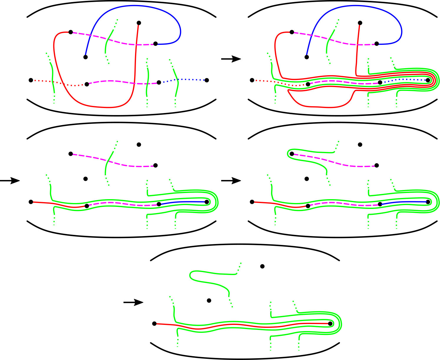 Figure 23