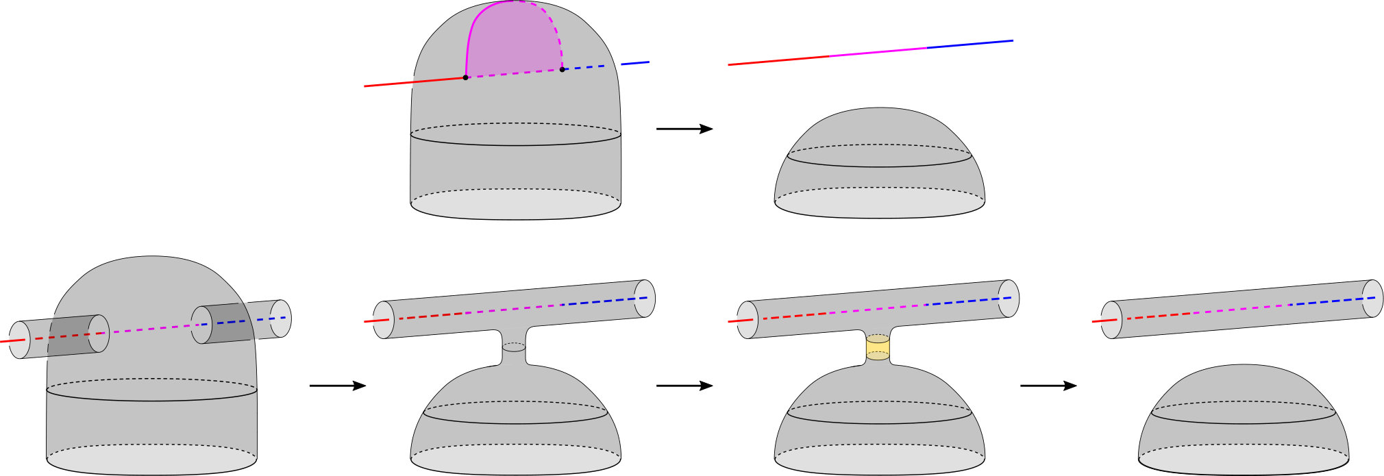 Figure 24
