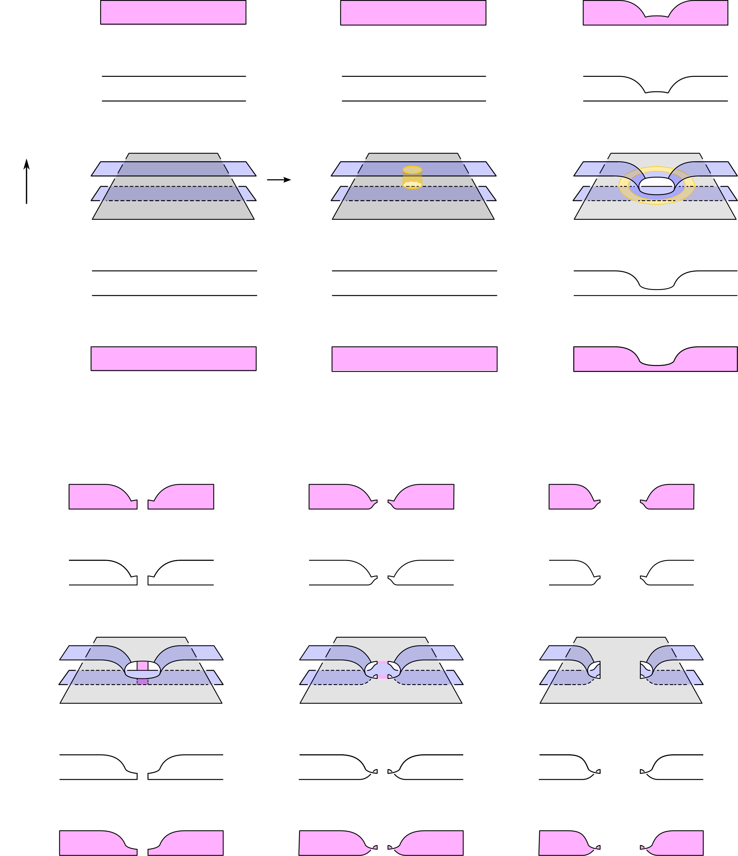 Figure 25