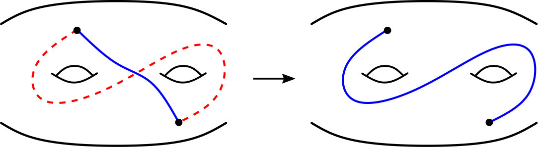 Figure 27