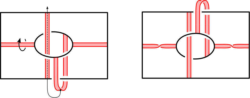 Figure 31