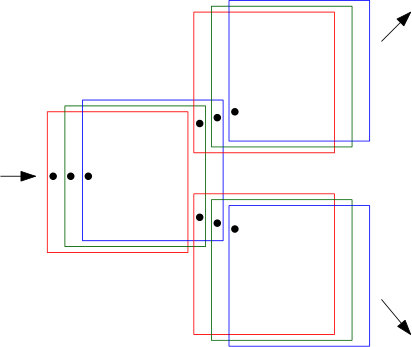 Figure 20