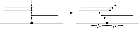 Figure 25