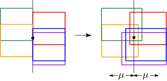 Figure 26
