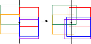 Figure 27
