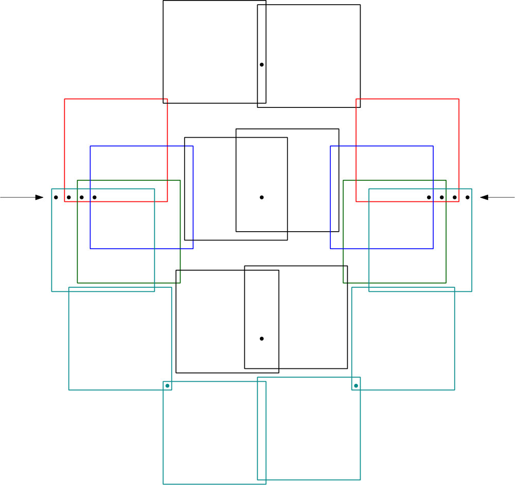 Figure 36
