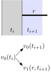 Figure 38
