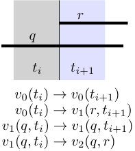Figure 39
