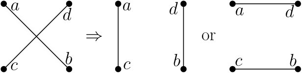 Figure 21