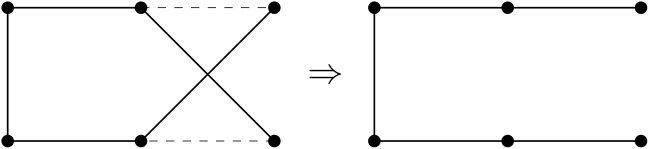 Figure 22